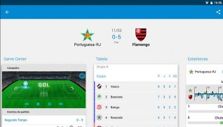 365Scores -  Futebol e Resultados Ao Vivo screenshot 9