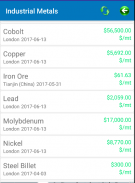 Industrial Metals Price screenshot 1