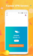 Unlimited VPN - A High Speed,  Secure VPN! screenshot 2