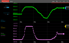 Keithley IVy -Test Your Device screenshot 11