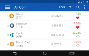 CryptoCoin Watcher - Tracker of BTC, Altcoin Price screenshot 8