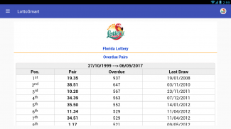 LottoSmart estrazioni lotto, statistiche e sistemi screenshot 9