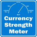 Currency Strength Meter icon