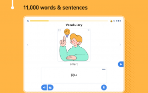 Học Tiếng Nhật - 6000 Từ screenshot 22