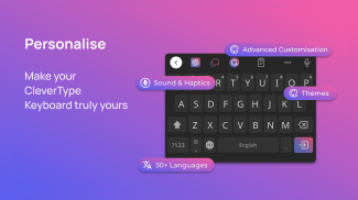 CleverType - AI Keyboard screenshot 0