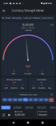 Currency Strength Meter screenshot 2