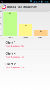 Working Time Management screenshot 4