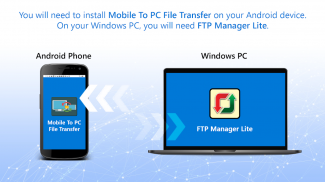 PC to Mobile Transfer -Enviar archivos Dondequiera screenshot 2