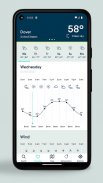 Meteomatics screenshot 1