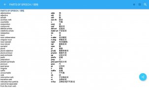 Collins Chinese Dictionary screenshot 13