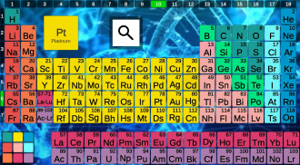 Periodic Table 2020, for chemistry students screenshot 2