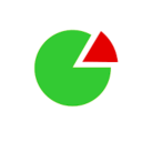 Position Size Calculator for traders