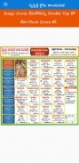 Telugu Panchangam 2024 - 2025 screenshot 1