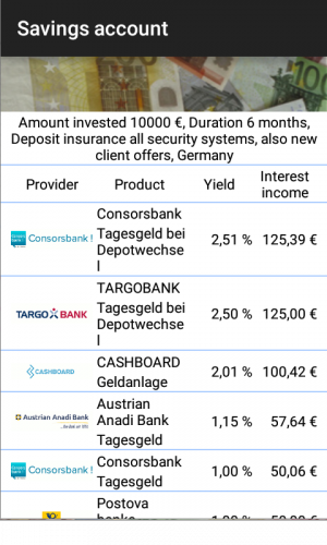 Deposits and loans screenshot 10