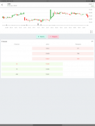 BCC Trade screenshot 1