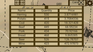 The Travelling Salesman screenshot 1