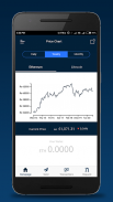 Bitindia (Unreleased) screenshot 1