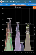 ScanFi : WiFi Analyzer and Sur screenshot 13
