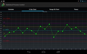 Statistical Quality Control screenshot 1