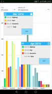 MyFuelLog2 - Car maintenance & Gas log screenshot 3