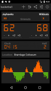 Keep Score - Scoreboard screenshot 0