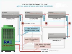 AC Wiring Diagram screenshot 4