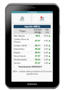 AgroMercado Cotações Agropecuá screenshot 2