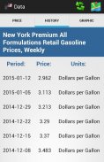 USA Fuel Price screenshot 6