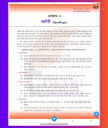 Class 8 Hindi Vyakaran Grammar screenshot 30