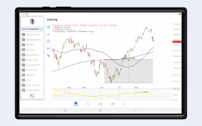 stock3: Analysis & Trading screenshot 3