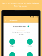 My Fodmap: SIBO Diet Tracker screenshot 3