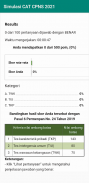 Simulasi TES CPNS + PPPK 2021 Lengkap TKP/TIU/TWK screenshot 0