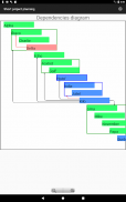 Planning court projet screenshot 10