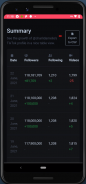 TikStats - TikTok Profile Analytics screenshot 6