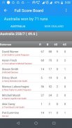 Crichunt - Live Cricket Score screenshot 6