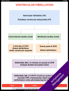 ECG FlashCards 2 Lite - Free Reference EKG App screenshot 3