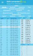 smart numbers for Şans Topu(Turkish) screenshot 2