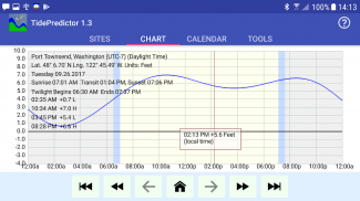 TidePredictor screenshot 6