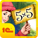 Multiplication table