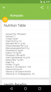 Fruits Nutrition and Benefits screenshot 5