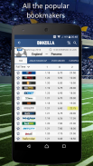 Oddzilla - Sports Odds and Surebets screenshot 1