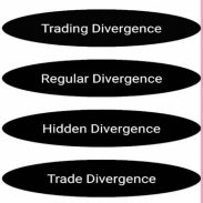 Divergence Trading Strategy screenshot 1