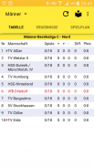 VfB Driedorf Handball screenshot 3