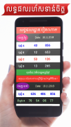 Khmer VN Lottery Result 2024 screenshot 1