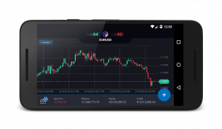 CMTrading SIRIX Mobile screenshot 2