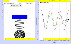 Car Damping SHM Virtual Lab screenshot 2