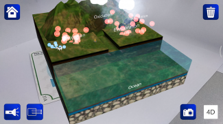 360ed Highschool Biology screenshot 13
