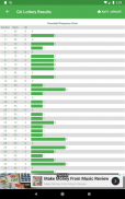 GA Lottery Results screenshot 10