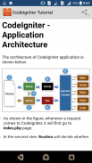 Learn CodeIgniter screenshot 2