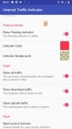 Internet Traffic Indicator screenshot 4